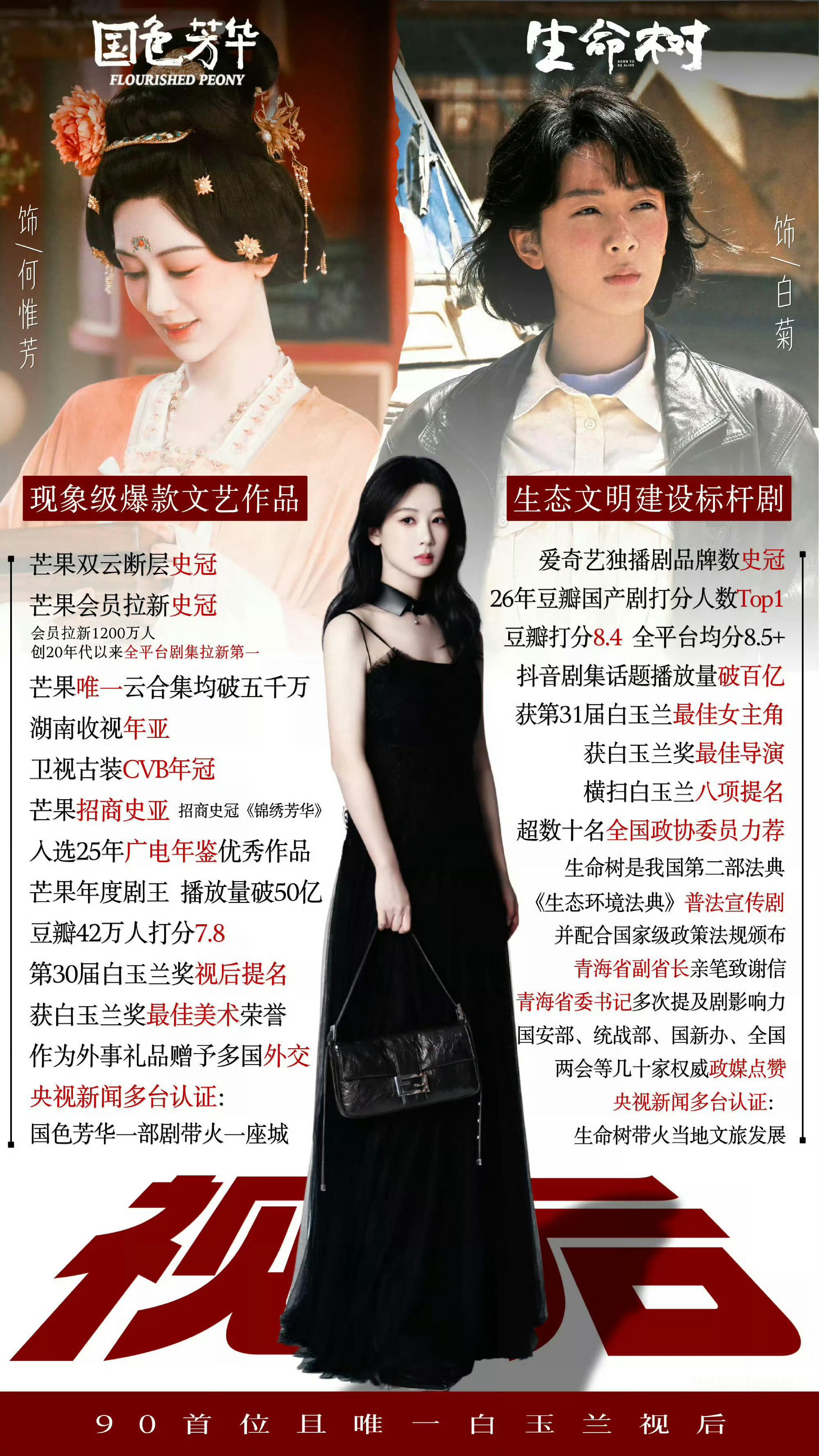 金鹰奖提名名单💜金鹰奖女主名单总共6名💜杨紫支持杨紫《生命树》《国色
