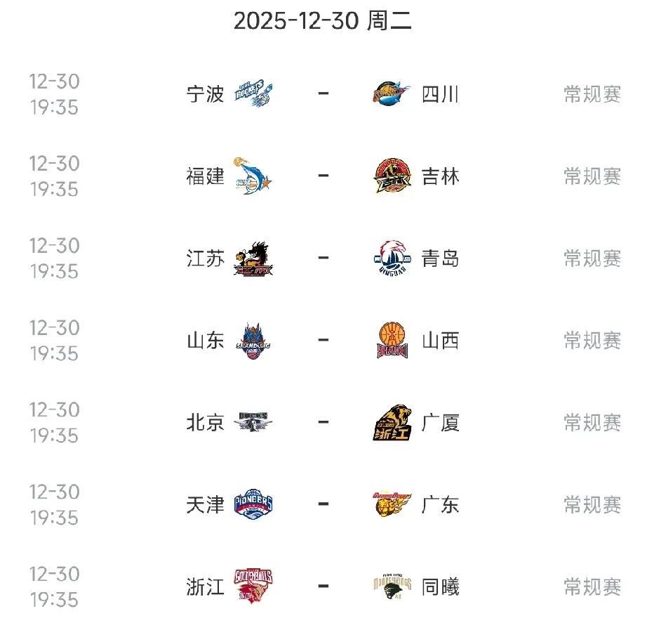 CBA今日赛程安排，共八场比赛！根据最新赛程安排，今日即12月30日共有八场比