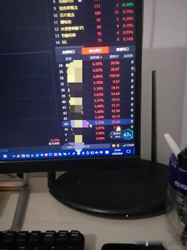 实控人+总经理双双"进去"！三安光电要破产？别慌，这瓜比你想的更有料！最近A