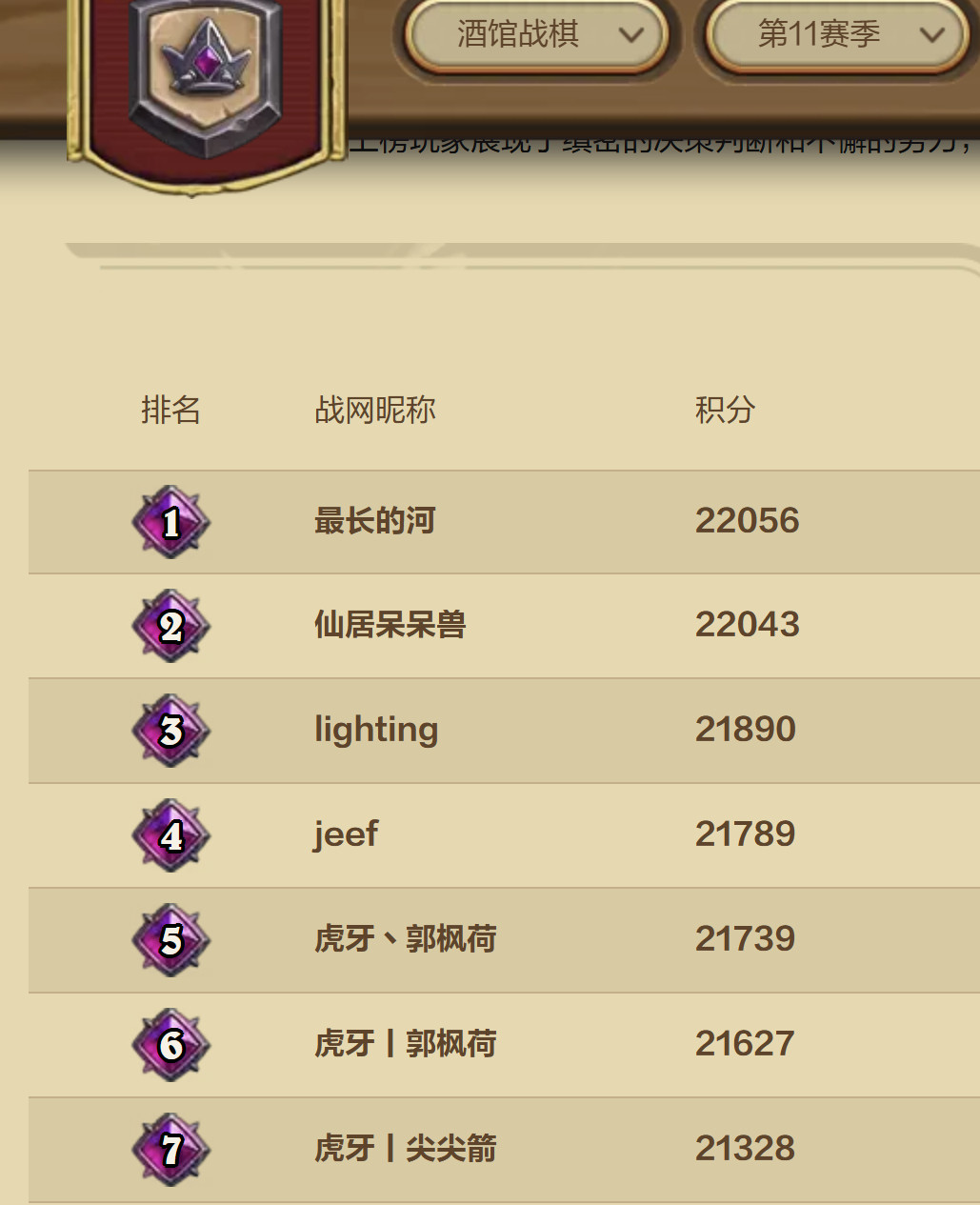 炉石传说登顶大战！最终墨衣守住了！国服第一！