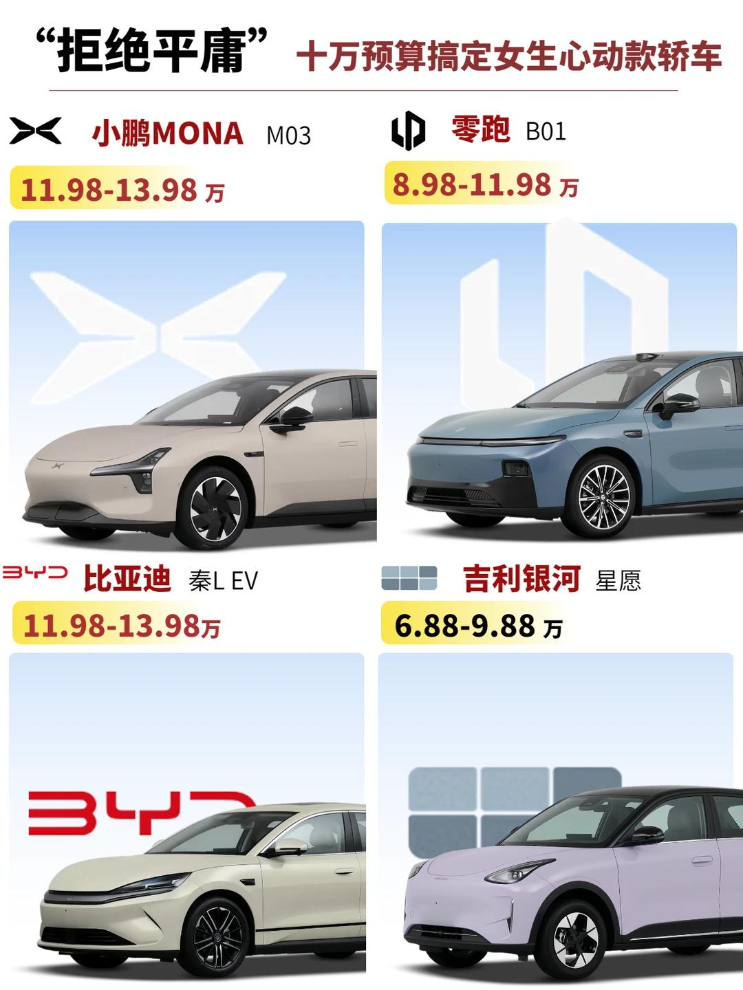 👸十万预算女生选车指南｜纯电轿车篇，颜值智能双在线对于预算十万左右的女生而言