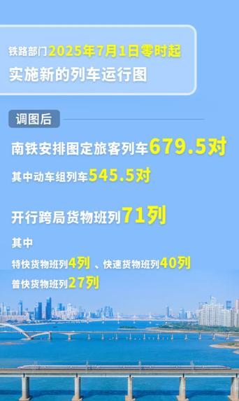 “以前回家有一趟直达的高铁，调图后必须到几十公里外的大车站换乘才能到家。” 