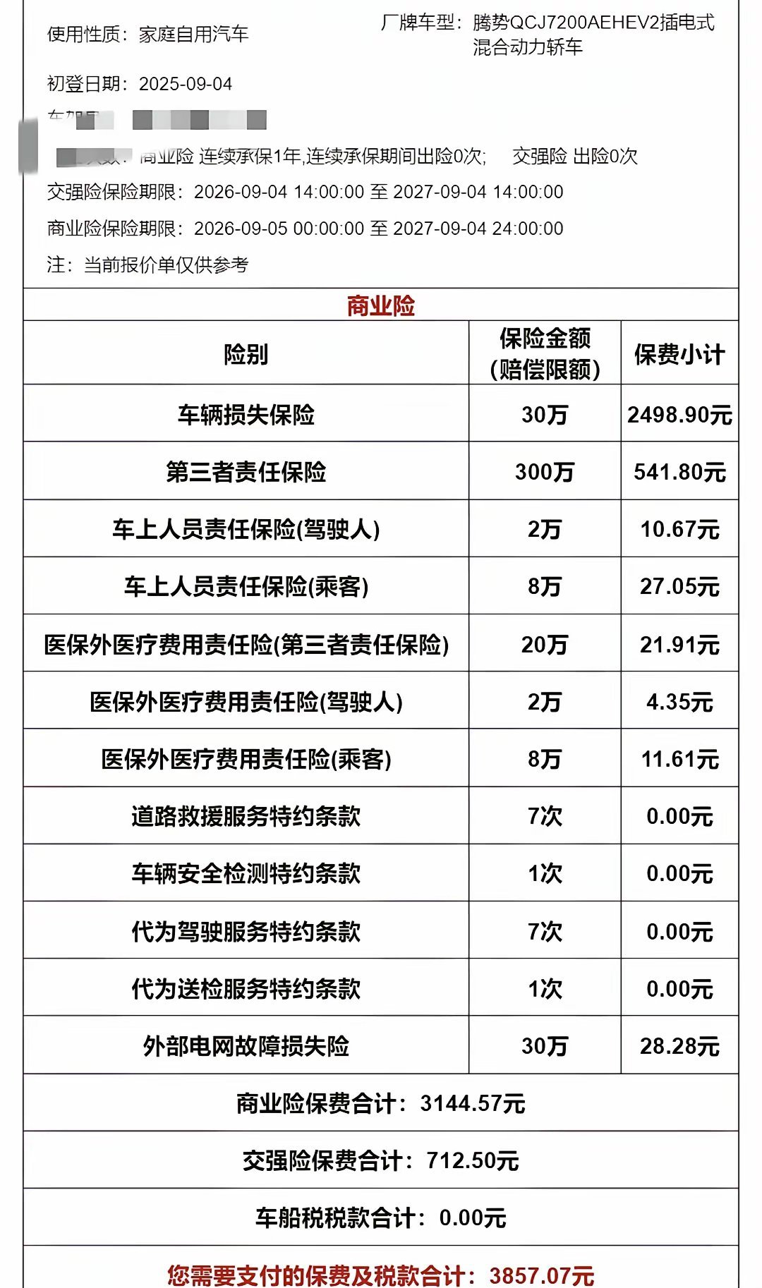 兄弟们，比亚迪保险是真便宜啊！我这腾势第二年续保，没出险，三者300万加车损，再