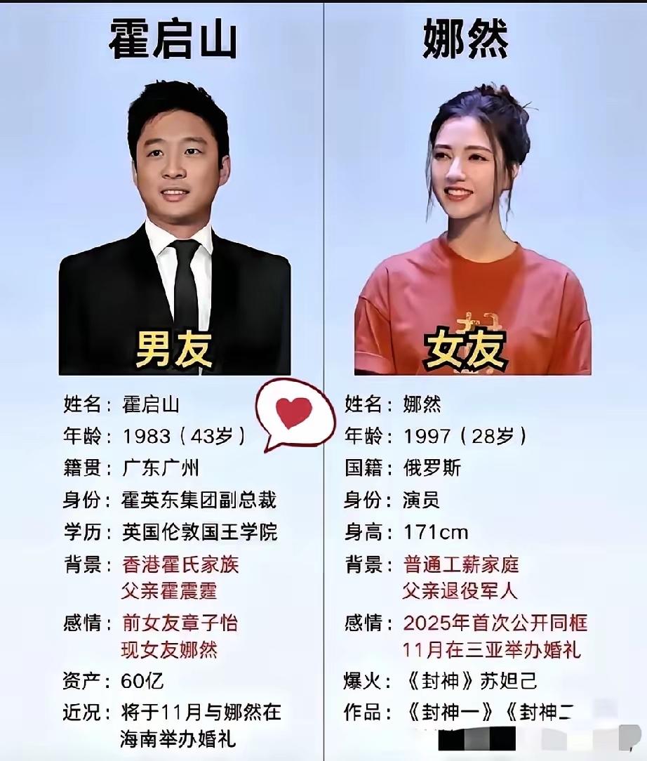 郭晶晶辟谣霍启山与娜然婚事：不是"嫂子多嘴"，是家族底线。这两天，娱乐圈最热