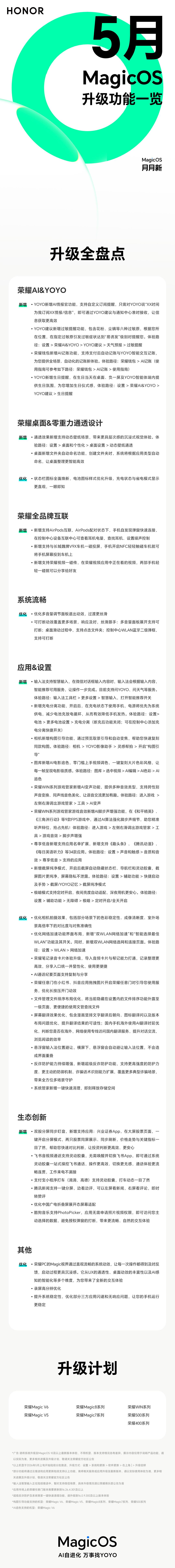 真的夸一下荣耀MagicOS月月新，不仅每月保持更新，关键每次都有新东西！