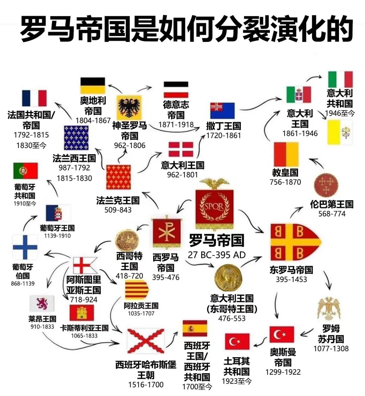 6万蒙古铁骑如何踏碎10万欧洲联军？1241年蒙古第二次西征，拔都率6万铁