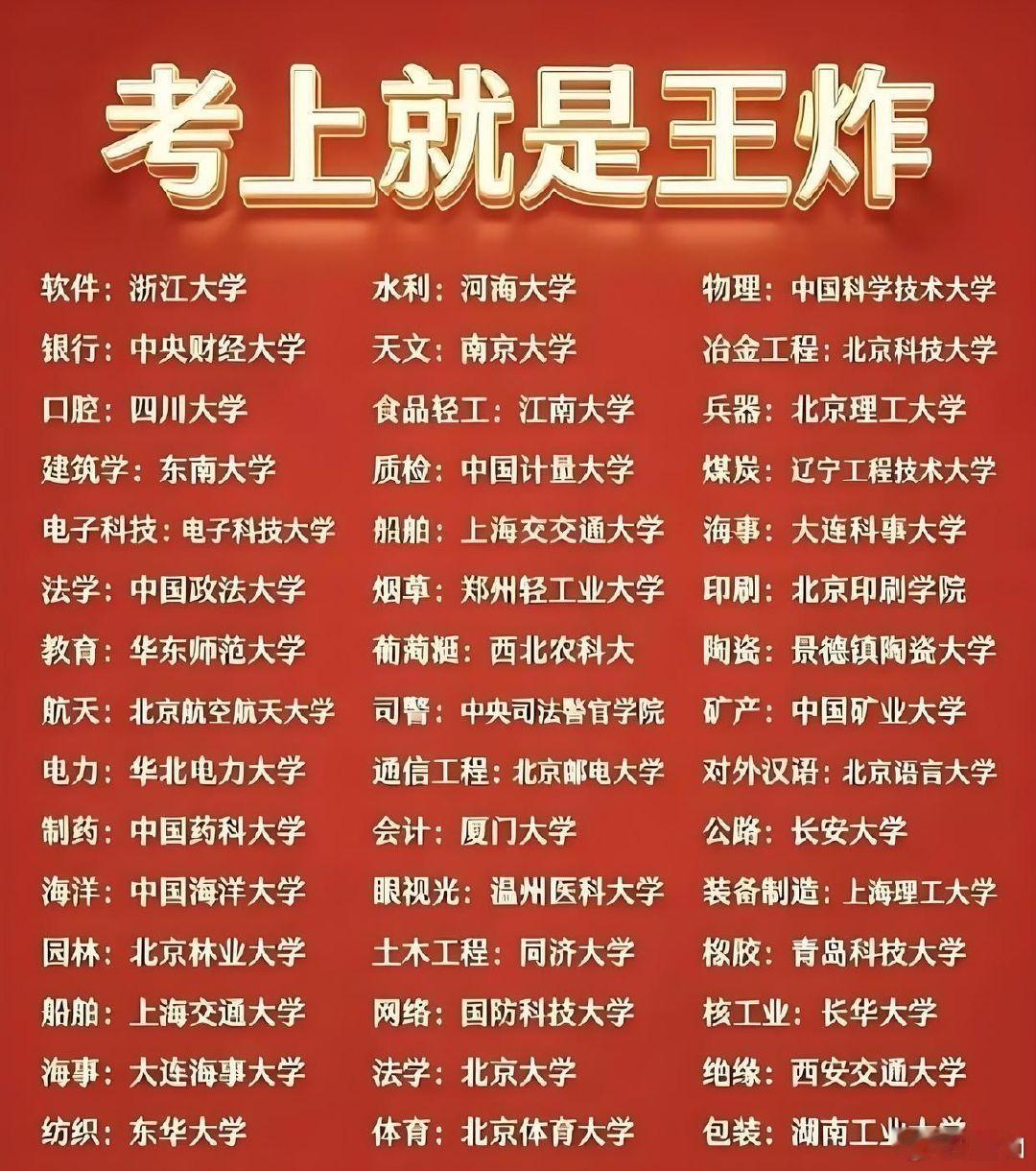 考上就是王炸用AI打开暑假那些事