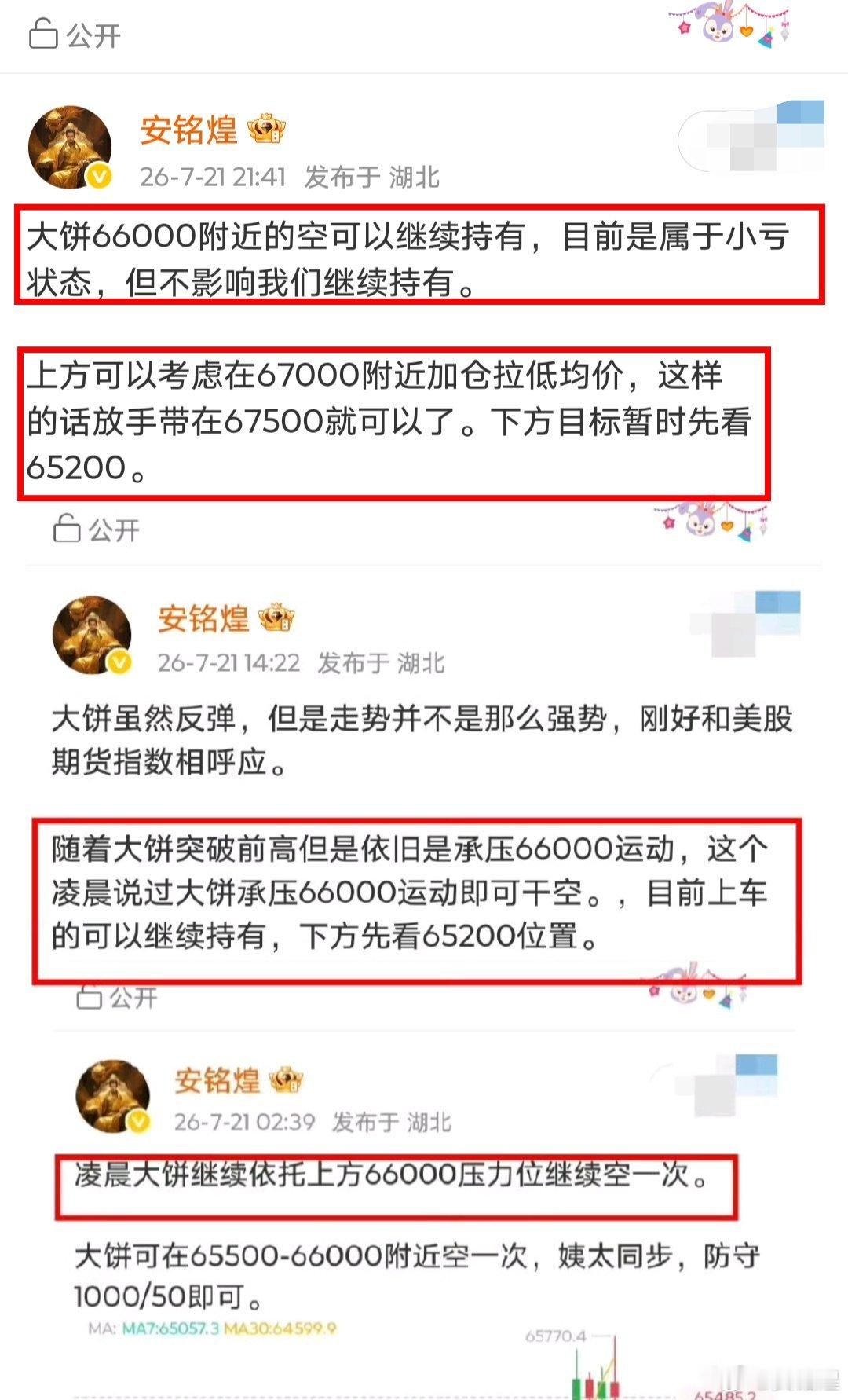 大饼均价66550之上的空姨太均价1938附近的空目前都吃到肉了，大饼顺利拿下8