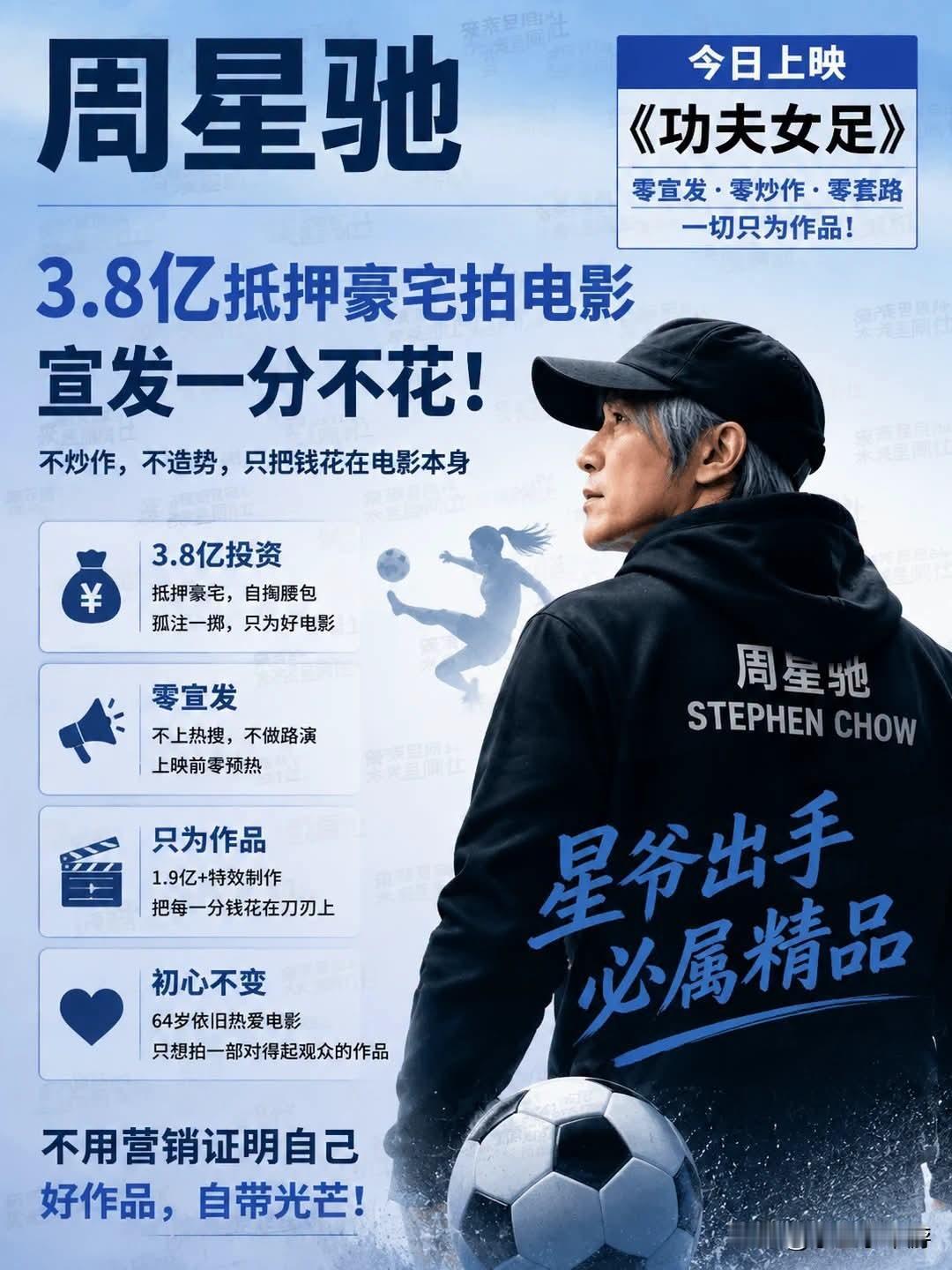 宣发一分钱都没投入，《功夫女足》完全靠“周星驰”三个字撑着票房！上映不到两