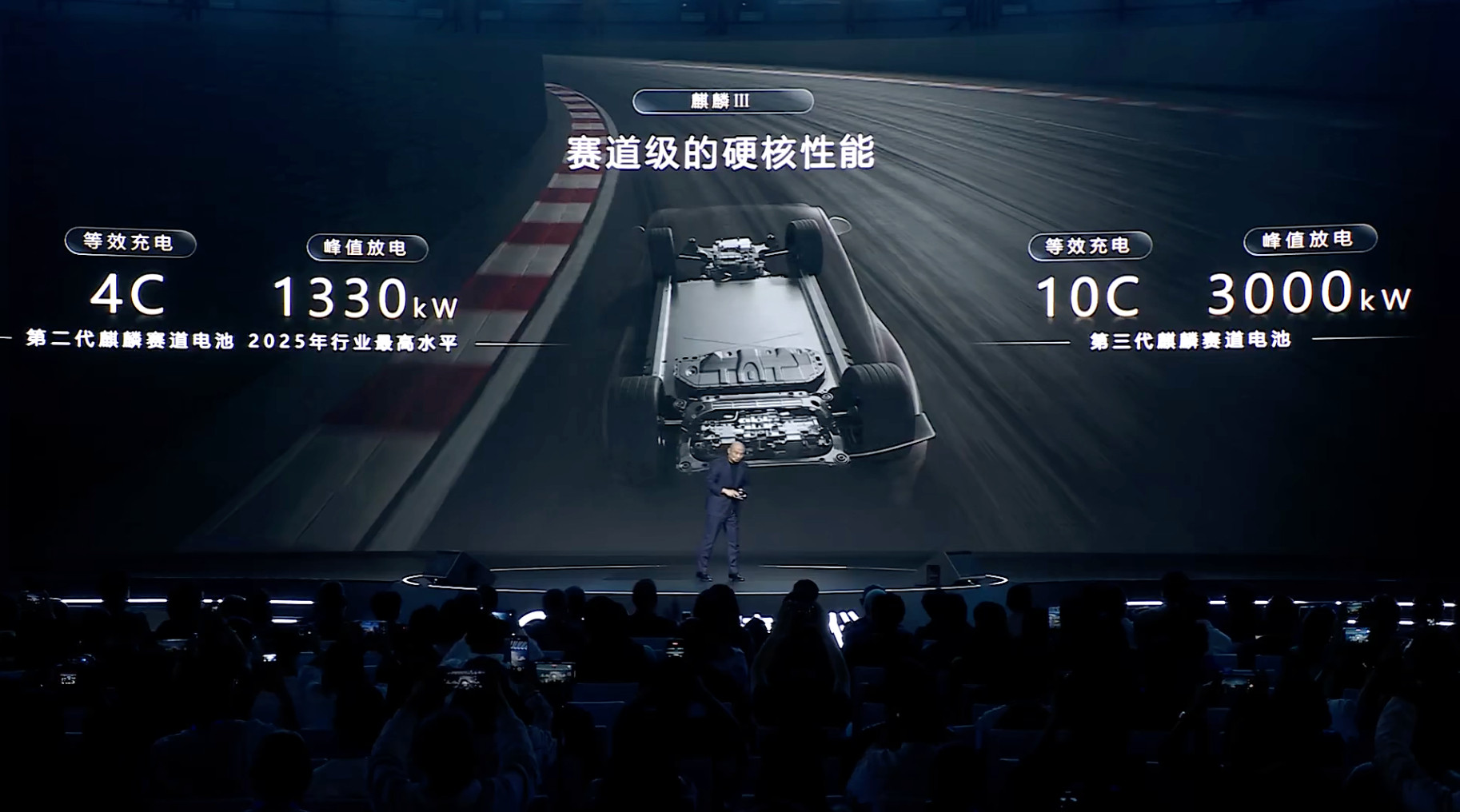 宁德第二、第三代麒麟电池对比：等效充电4C→10C峰值功率1330kW