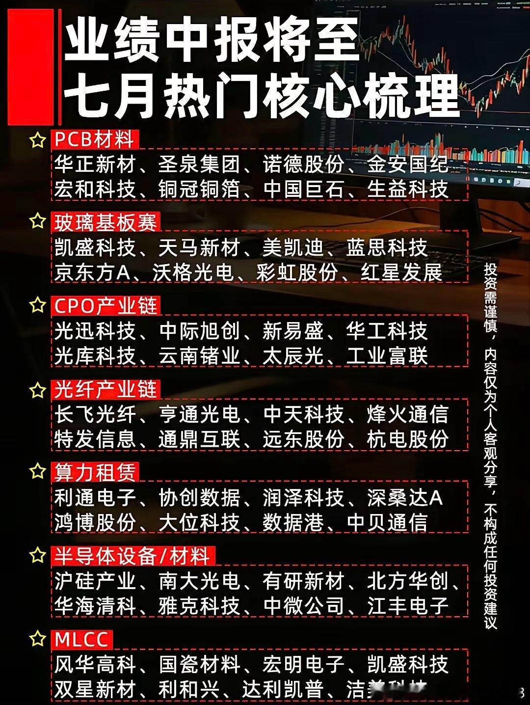 中报行情核心主线定了！七大高景气科技赛道+龙头全梳理七月的结构性行情，不用再乱找