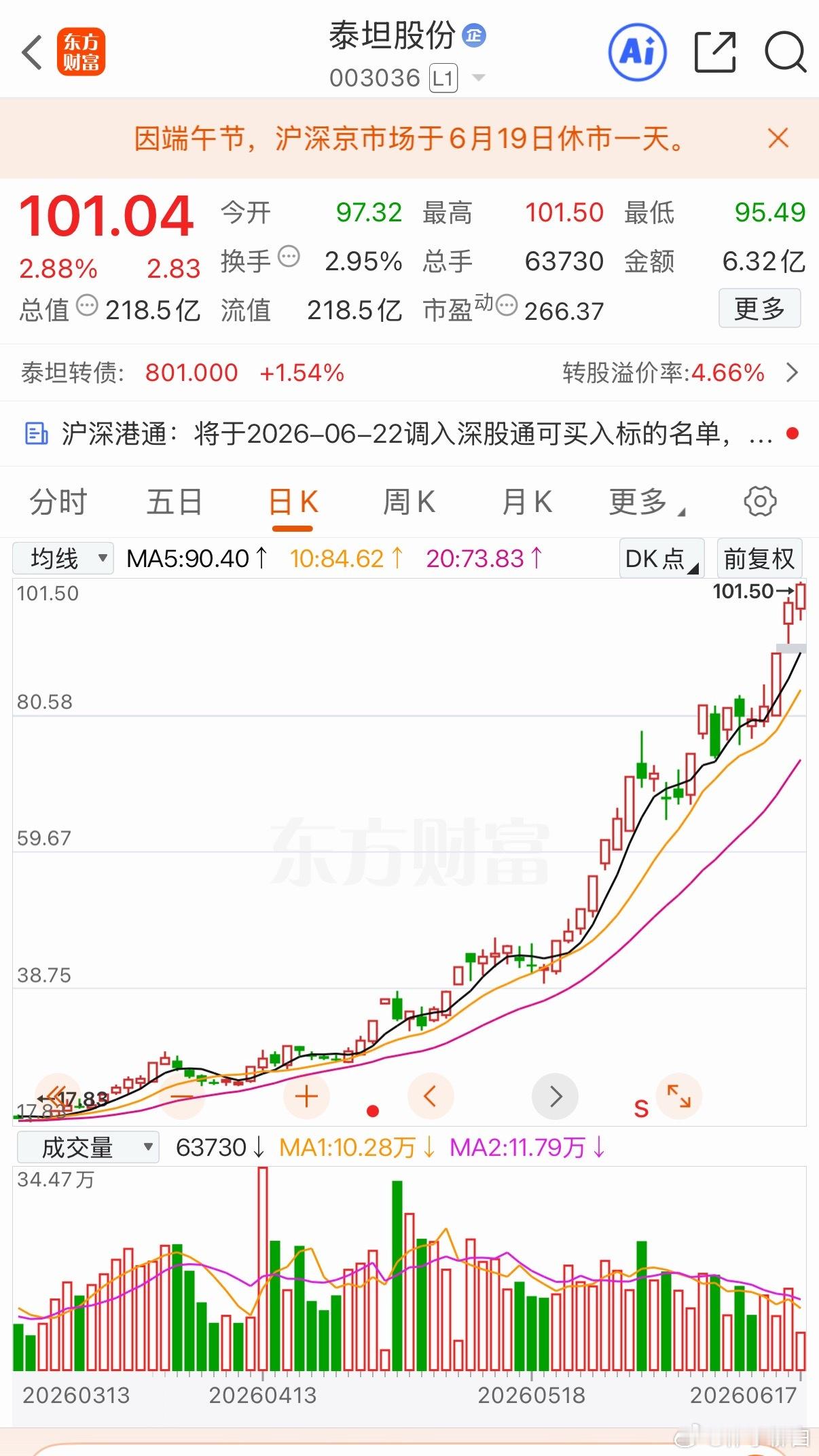 泰坦股份上一百了只吃了点蚊子肉