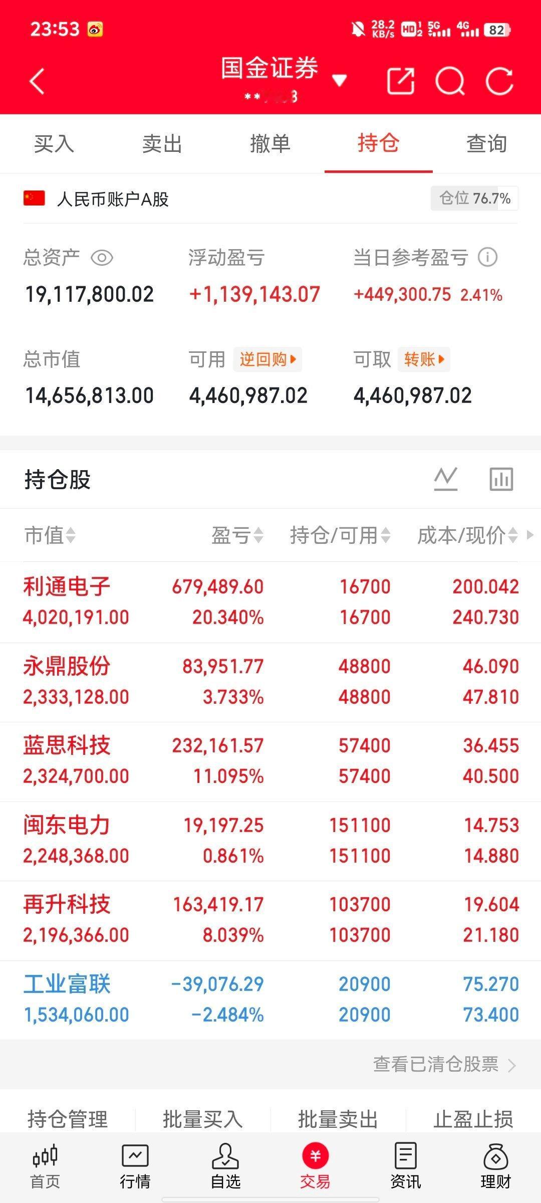 各大热门赛道龙头梯队梳理一、电力板块（火电+绿电+算电协同）一线核心龙头：华能国