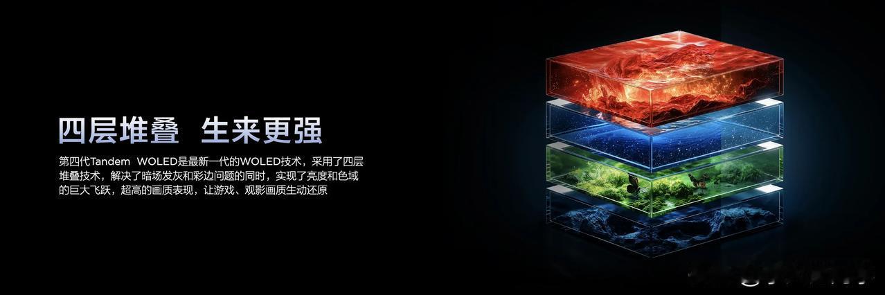 最近TCL推出了全新OLED+电竞显示器X3B系列，包含32英寸