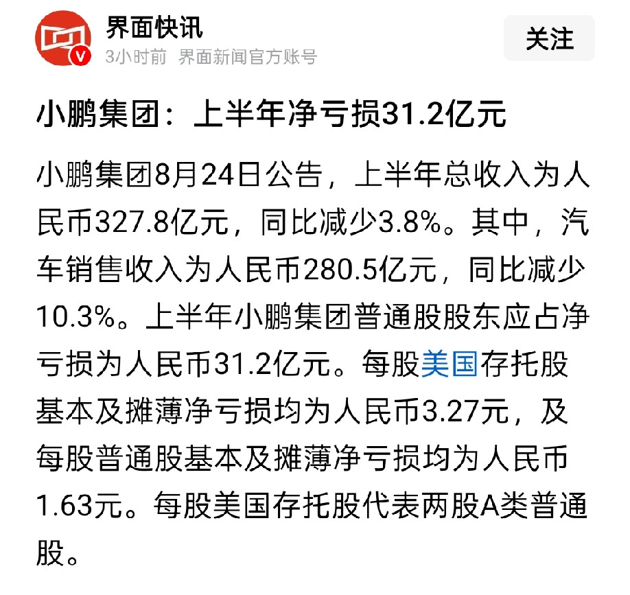 真想不通，2025年第四季度的小鹏还盈利3.8亿，今年上半年却净亏31亿。路面上跑的电动车，很多小鹏