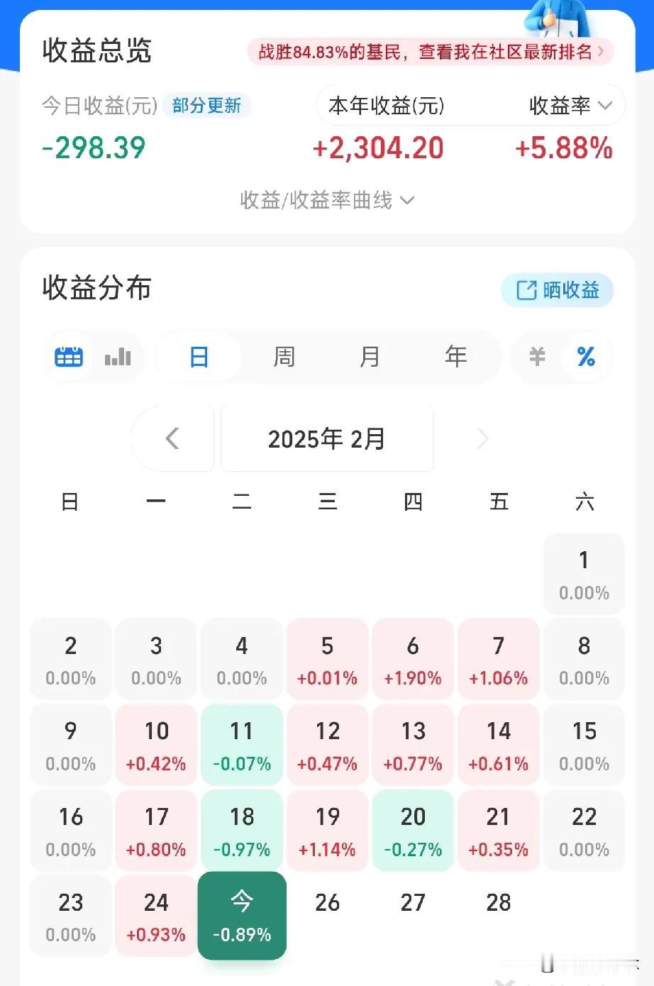 本金4w，目标100w，AI炒基挑战-第13日加仓：中药、债基定投：煤炭