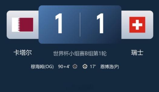 亚洲队5战不败｜世界杯【世界杯🏆】漫谈2026美加墨世界杯首轮战罢，5支亚