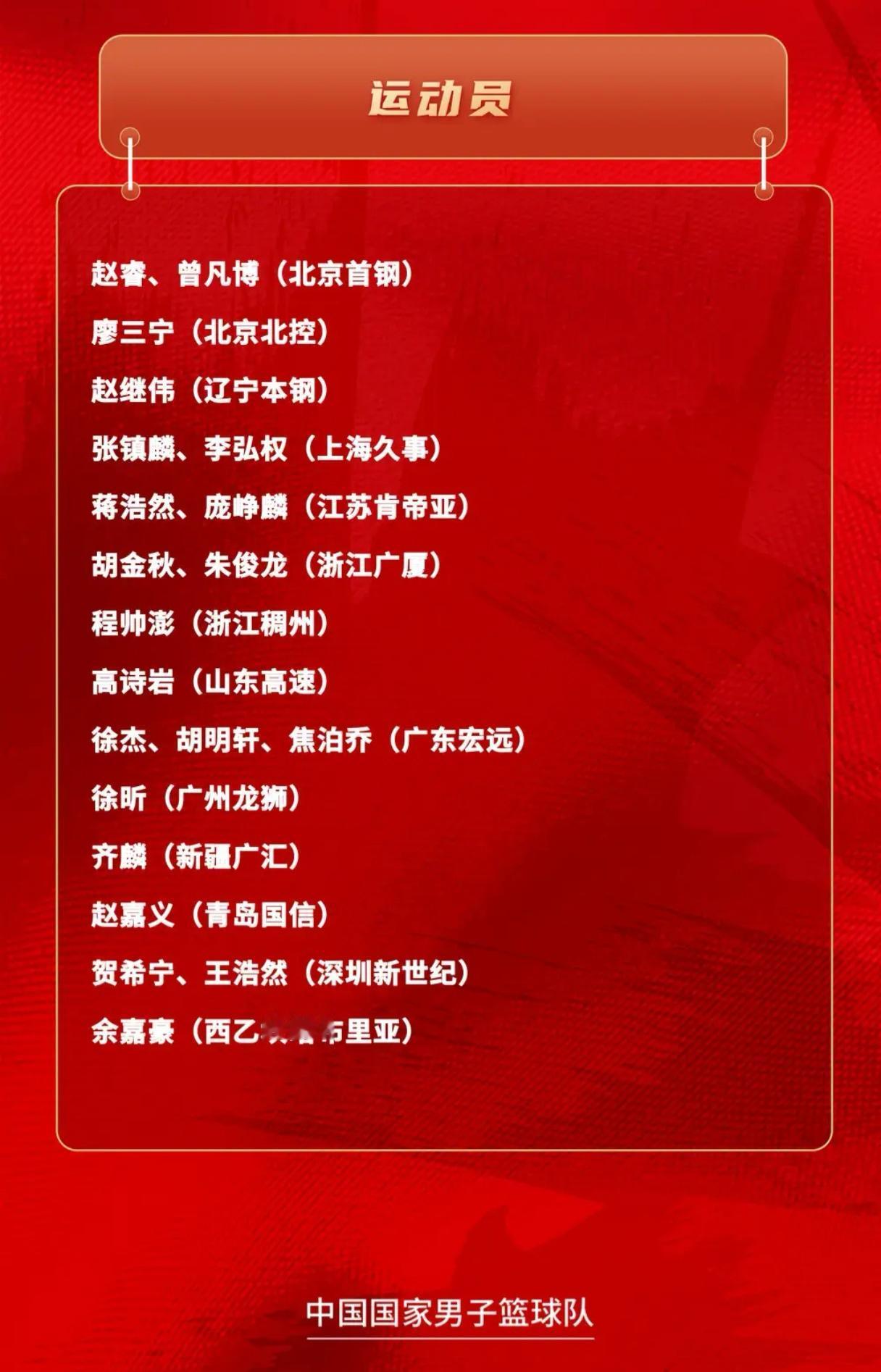 男篮国家队的大名单终于落地了，最大的赢家是广东宏远，共有三名球员入选，咱们先来看