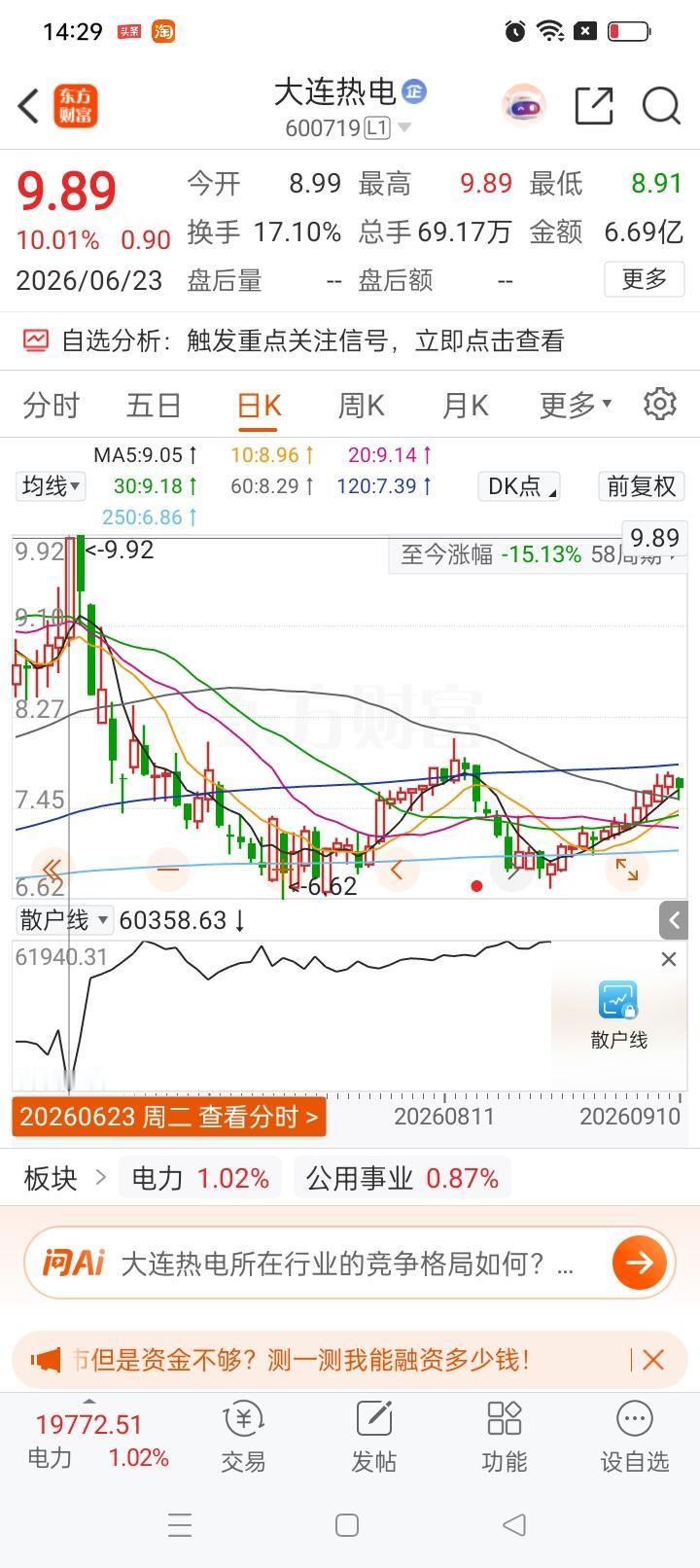 一位股民在股吧里面满心憋屈，越想心里越不是滋味。6月23日9.8元重仓进场，
