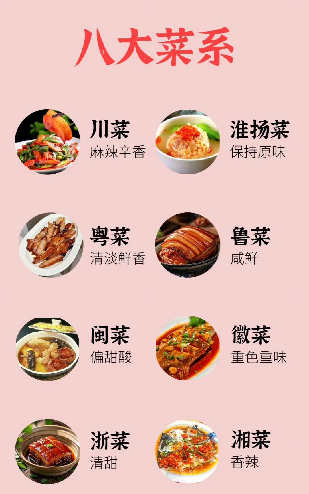 当时八大菜系不知道是谁评的，为什么像杭州这种美食荒漠浙菜居然能上榜，而美食天堂西