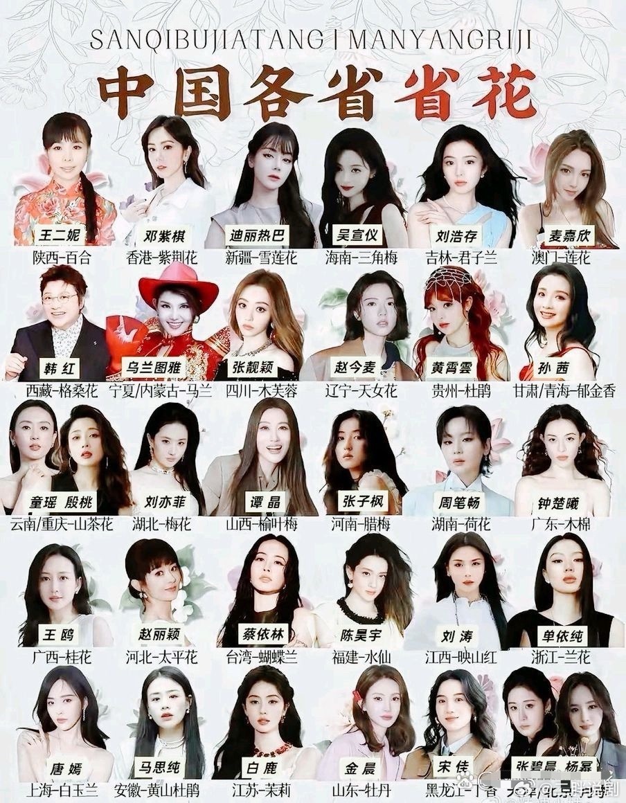 明星界中国各省省花你认识几位？