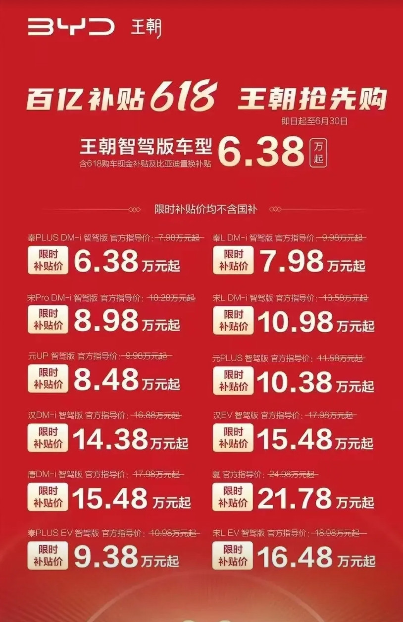 比亚迪这次大降价，让我有了一个预感，未来汽车会跟房产一样过剩，而且这个周期不会太