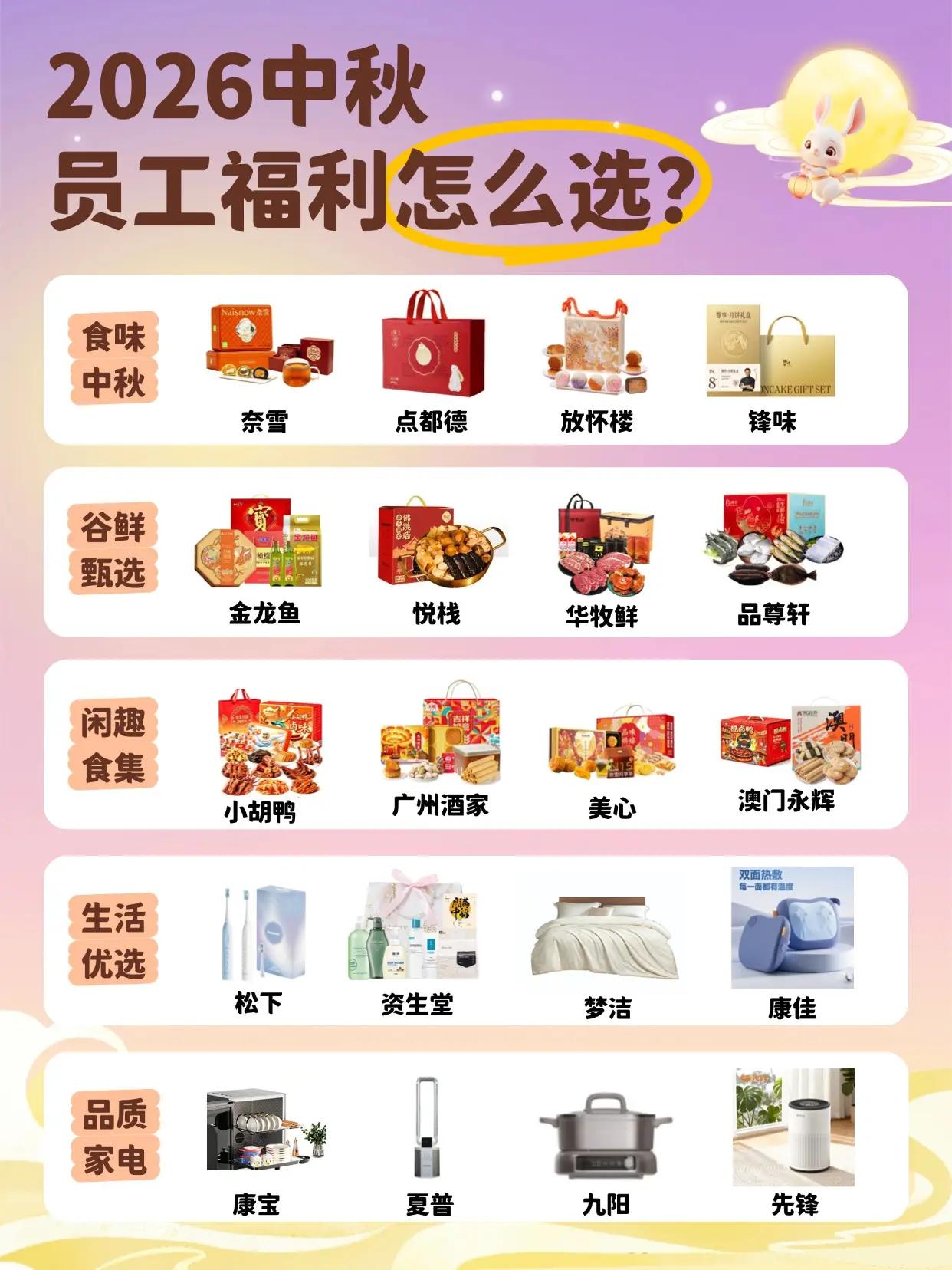 中秋临近，最近各机关、事业单位都在统计节日福利，很多人以为只要是本单位职工，就能