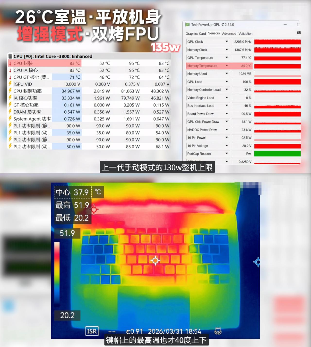 150W性能释放温度还低了！ROG你认真的？刚刚看到博主麦香牛奶评测ROG幻