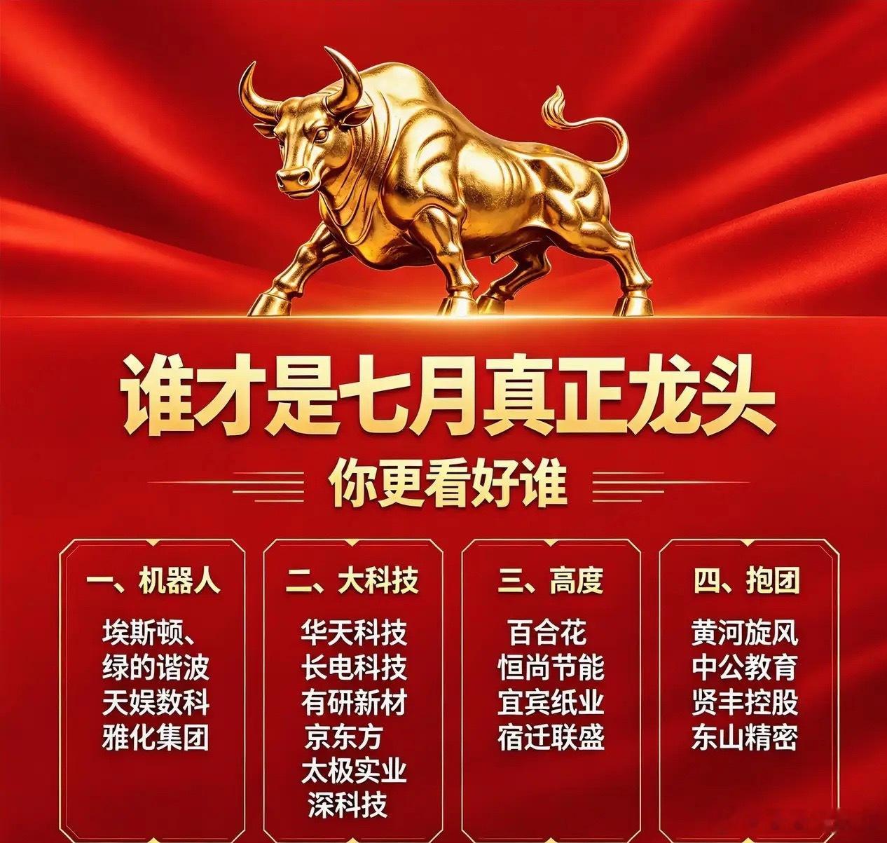 你更看好谁？一、机器人埃斯顿、绿的谐波天娱数科、雅化集团二、大科技华天科技、长电