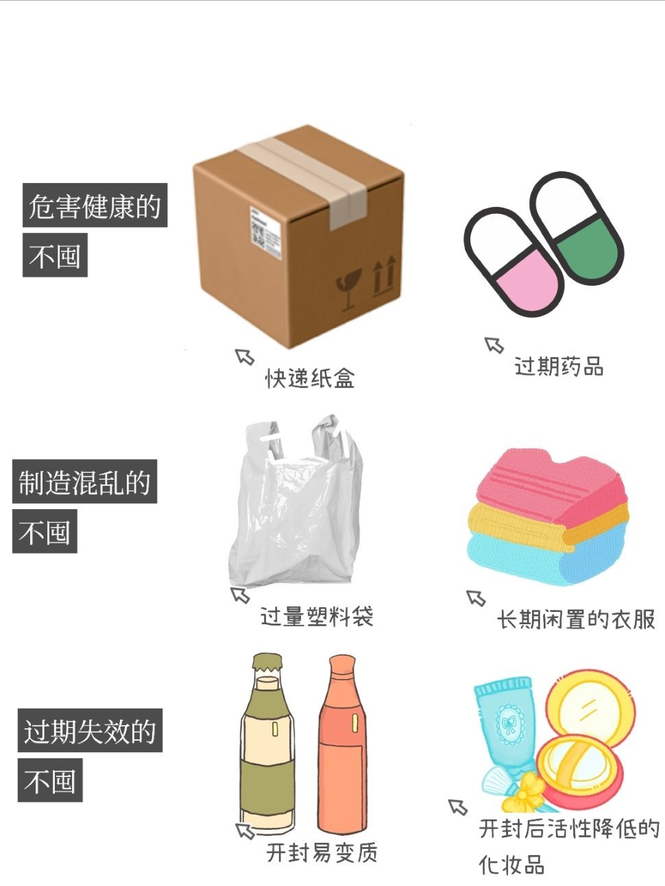 家里不要囤这些了实际或对人有害这些物品看似无害，实则可能释放甲醛、致病菌或有毒