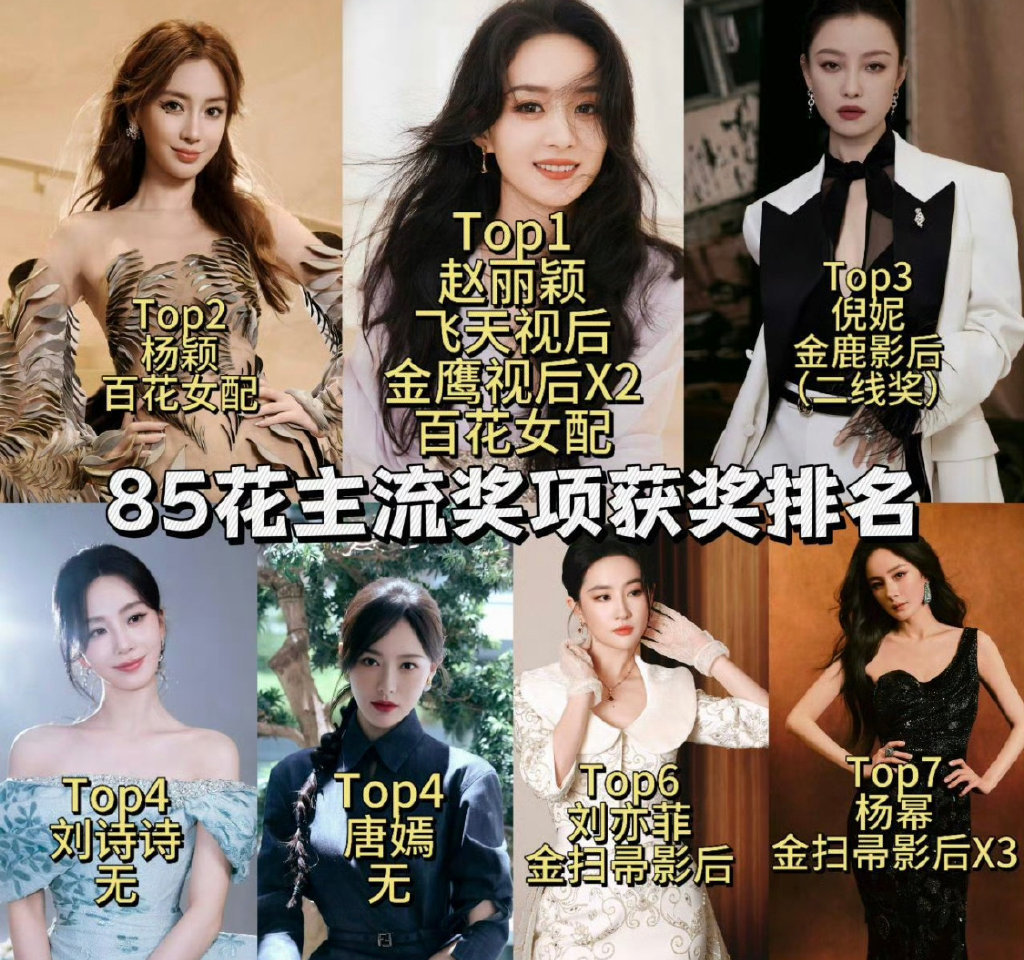 85花主流奖项获奖排名​​​