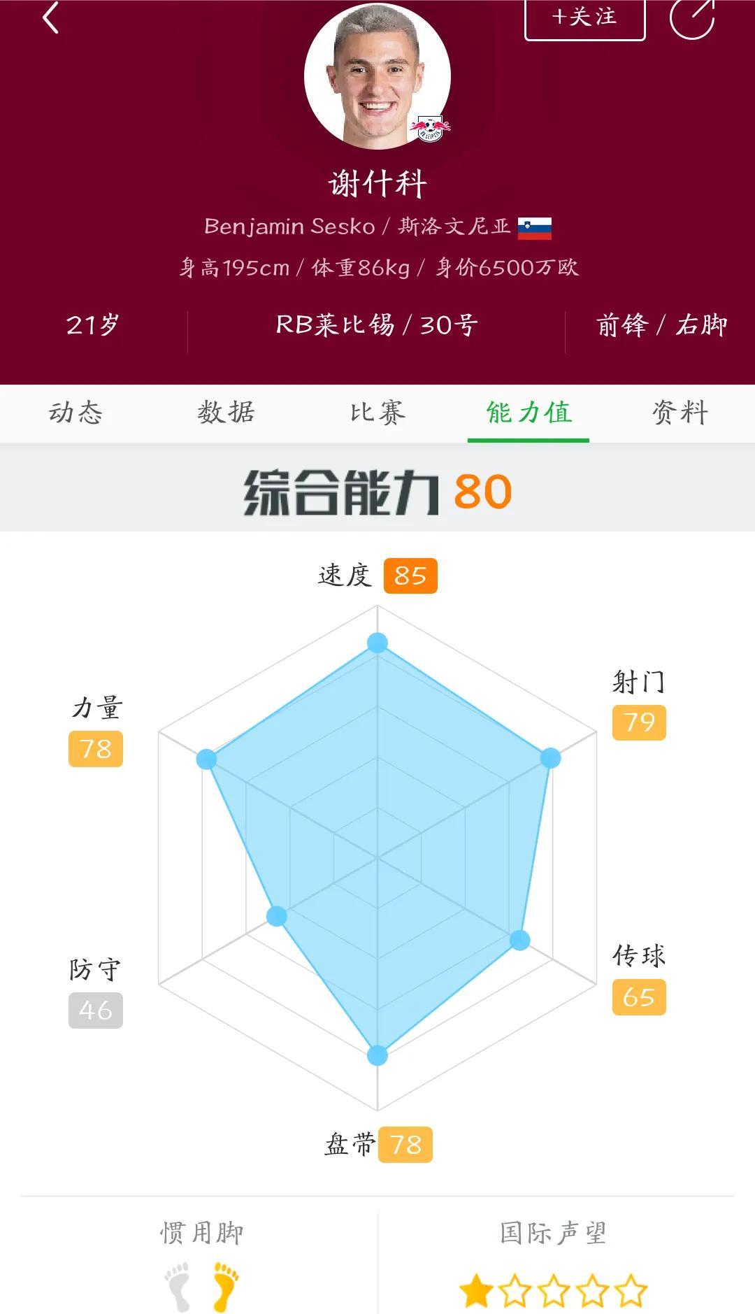 阿尔特塔为何执意签下谢什科？据悉阿森纳已经第三次报价谢什科，这种执着难免不当