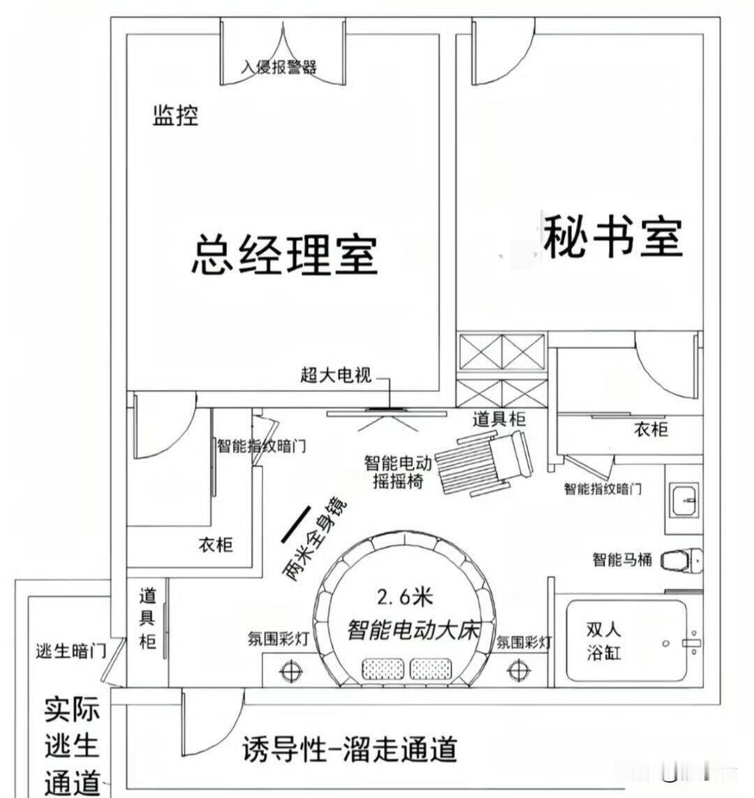大公司总经理室是这样的！总经理室：用来日常办公，处理业务！休息室：配备各种豪