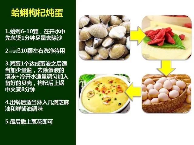 6种食物被证实“促癌”，别再喂垮你的身体！我们总说“民以食为天”，可你有没有
