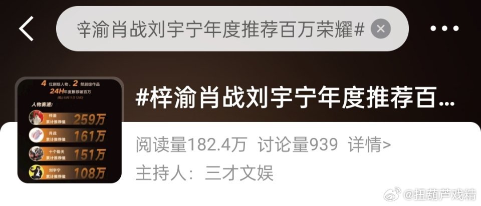每次看到这种捆绑都无语……​​​
