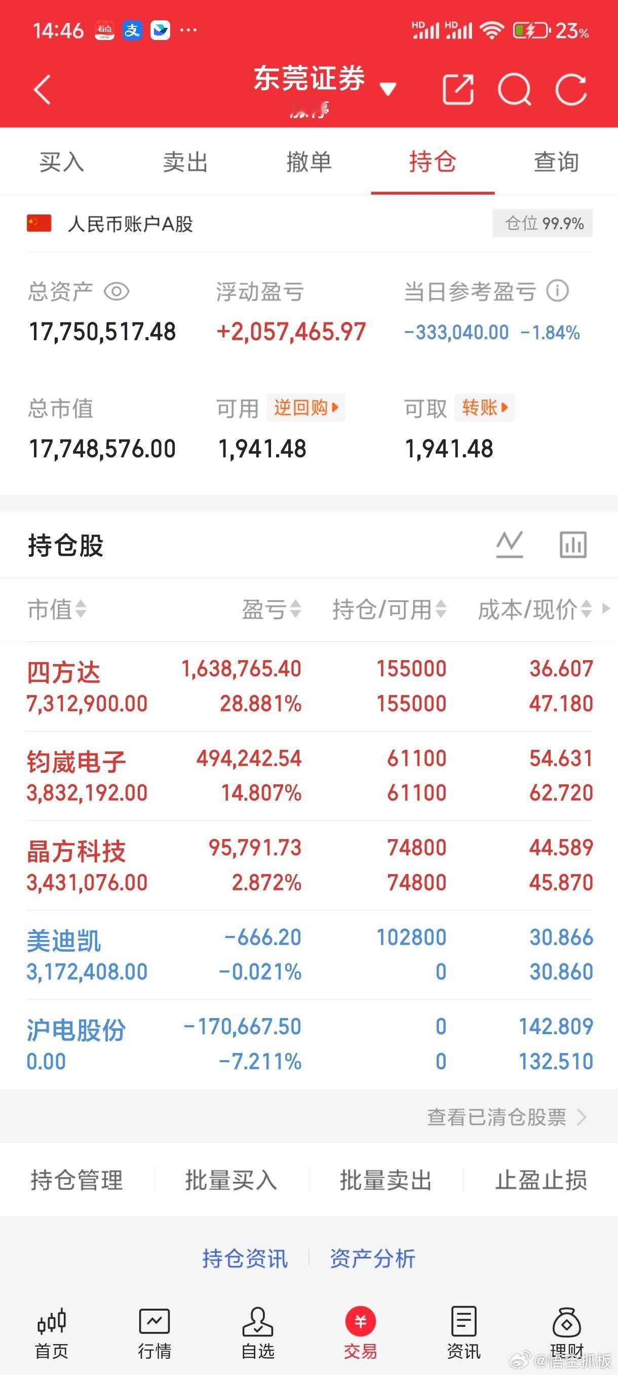 A股为何炒股赚钱这么难？用一句话来解释就是:在下跌时不相信股票