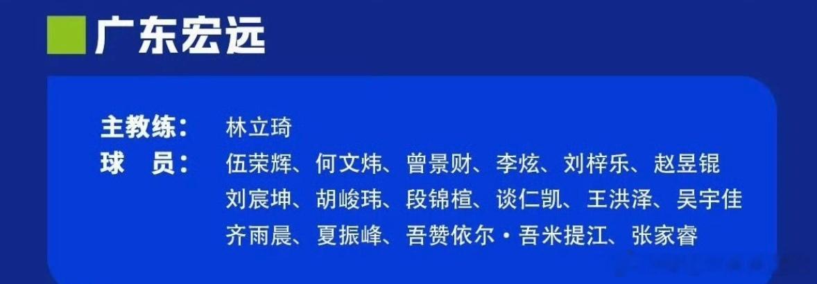2026全国U19青年篮球联赛男子组预赛将于8月3日至9日打响，广东宏远U19男