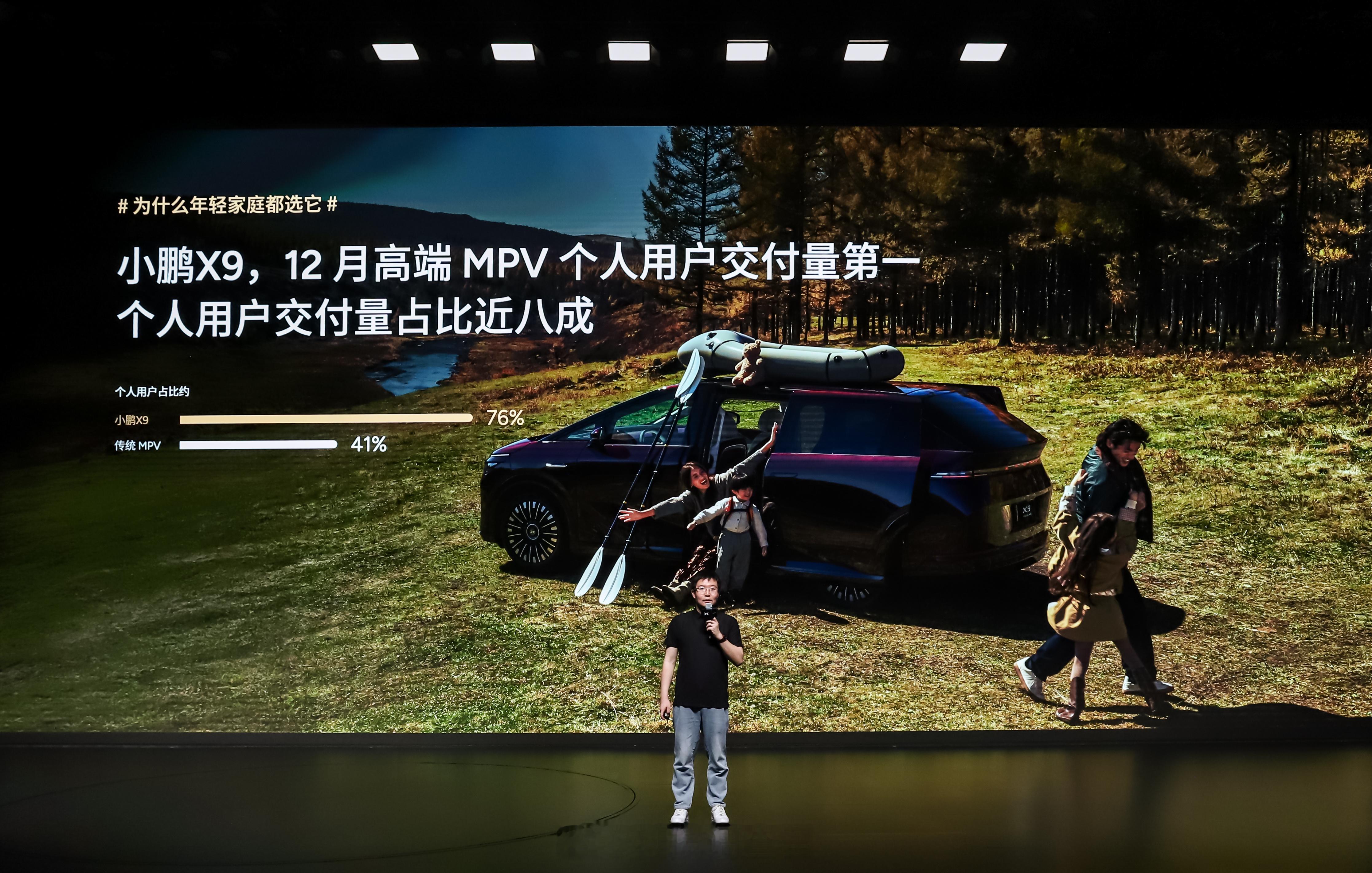 小鹏X9在去年12月卖得特别火，单月交付了5424台，不仅创了自己的历史纪录，和