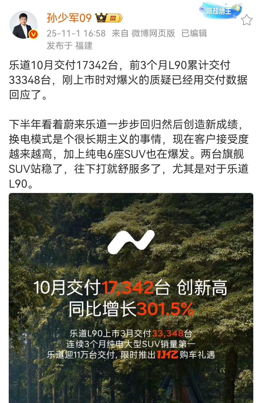 孙少军：乐道10月交付17342台，前3个月L90累计交付33348台，刚上市时