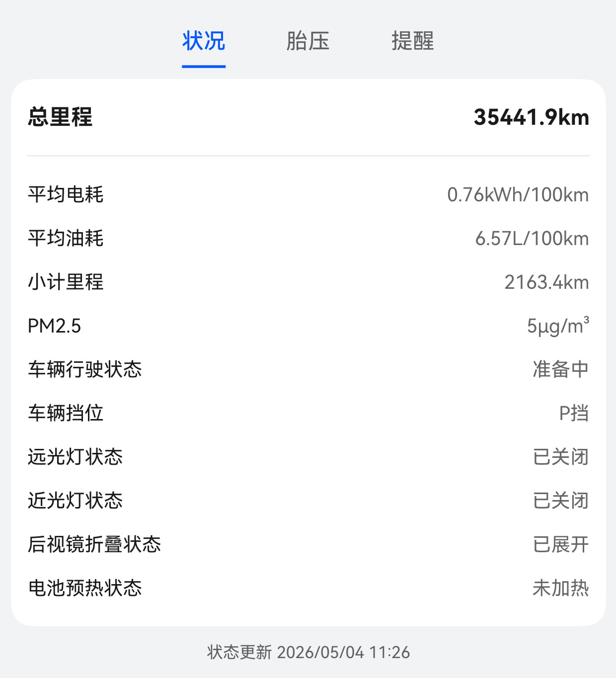 我为啥这么坚定的吹华为ADS，因为2025年，我自己，智驾里程大概是4万公里，华