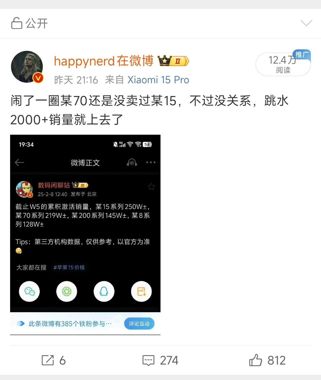 这个微博的阅读量，≈某群体破防程度