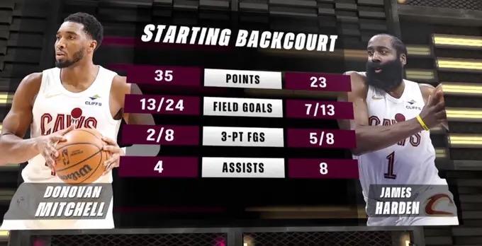 如果季后赛能碰到尼克斯施罗德可以重用啊我记得去年季后赛打施罗德表现很好啊