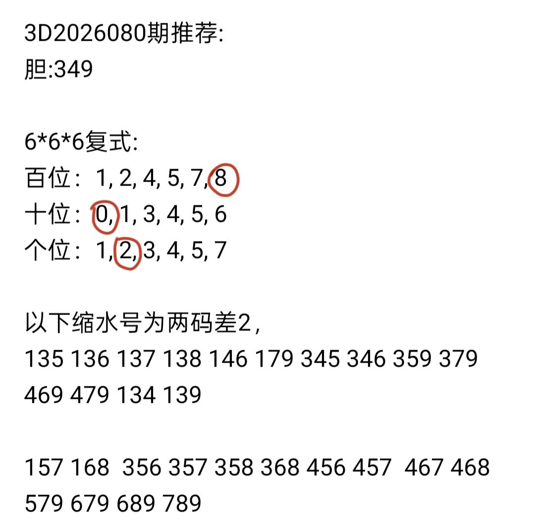 3D2026081期推荐:胆:3696*6*6复式:百位：0,1,