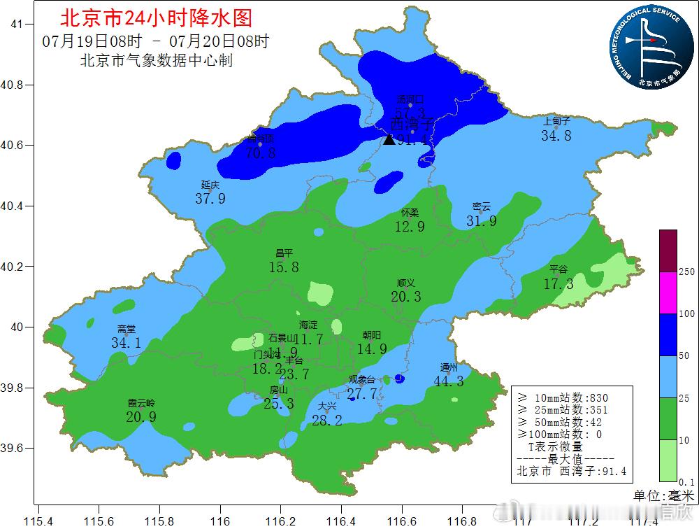 【北京降雨】昨天到今晨，北京普降中到大雨，延庆怀柔部分地区出现暴雨，怀柔西湾子9