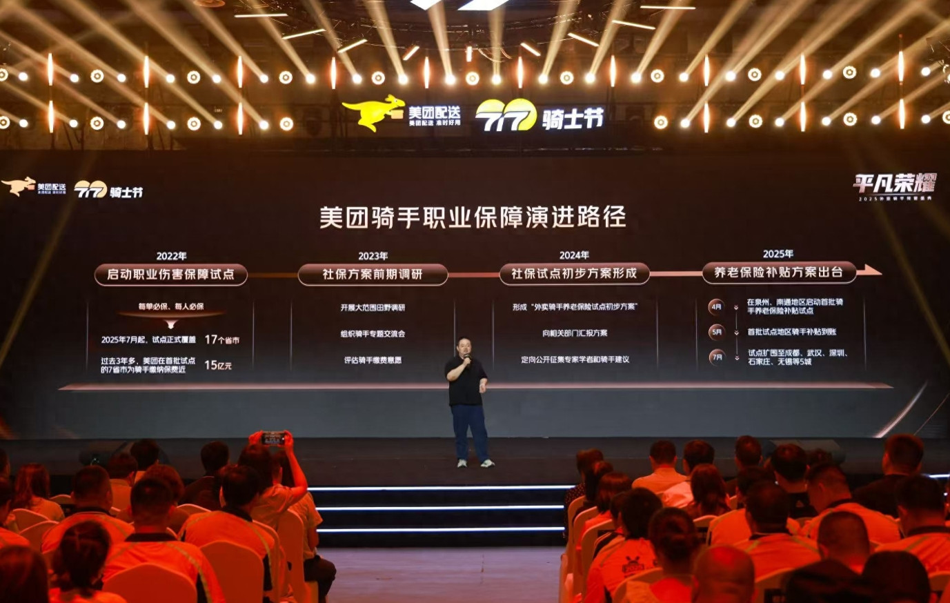 号外：美团的社保这么玩，企业进来学一学。简单概述如下：1、全职骑手，签订协议，