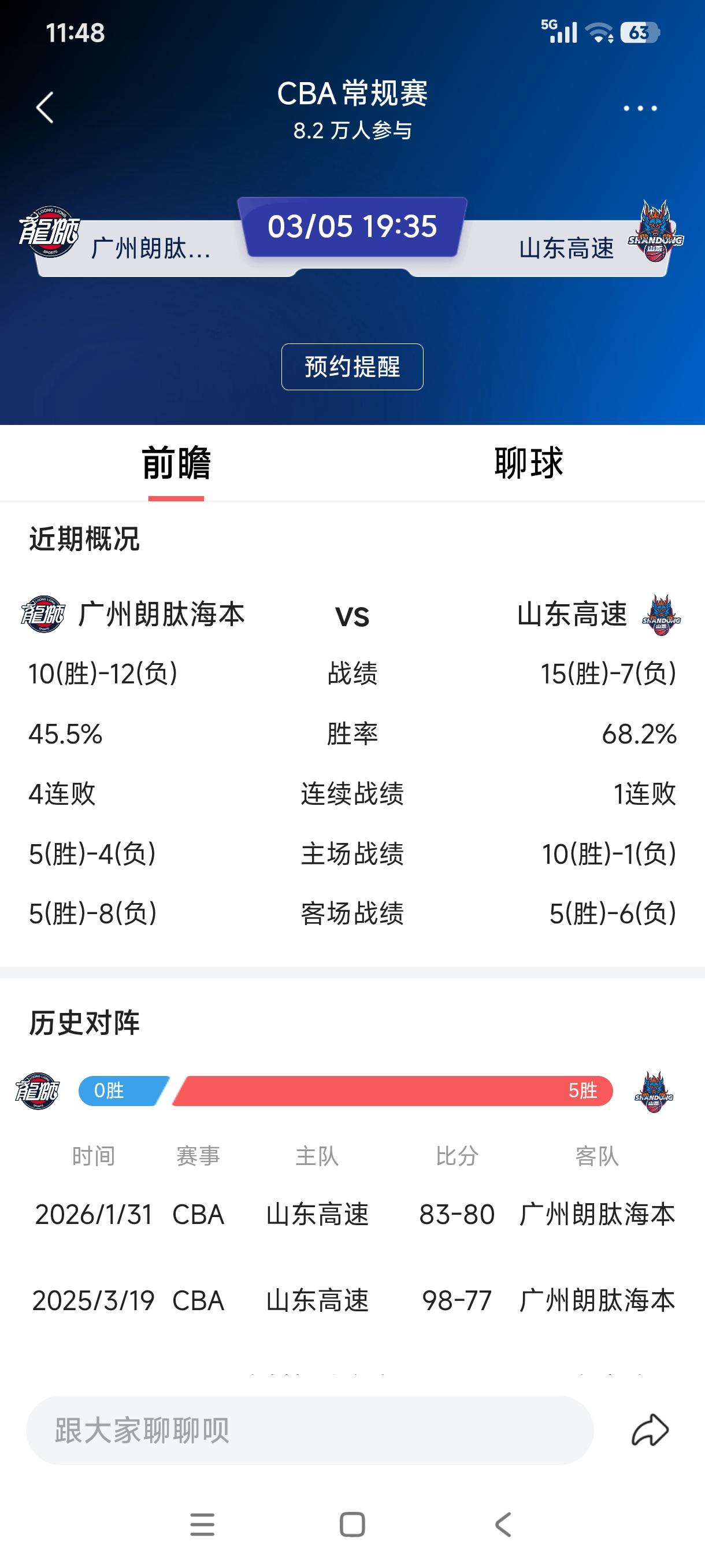 山东高速四外援配齐，剑指总冠军！控球后卫帕塞尔、大前锋克里斯、中锋琼斯、锋卫摇摆