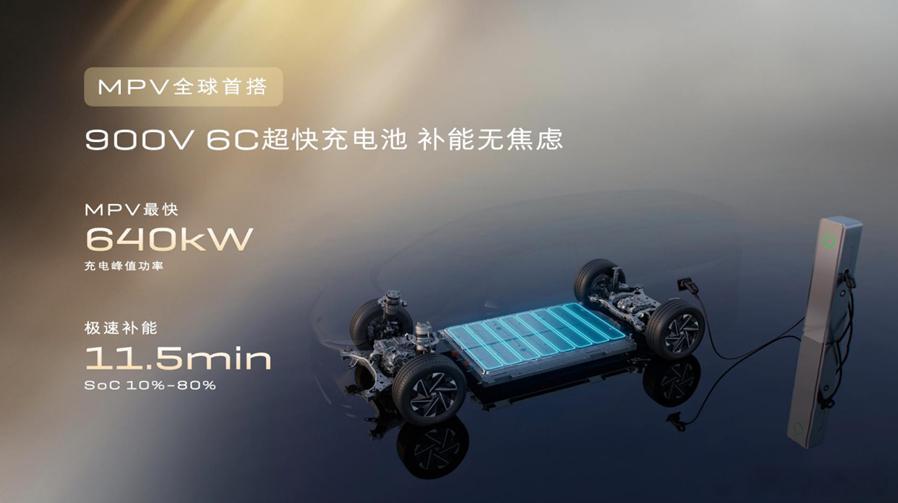 新能源汽车别克至境世家上市即交付全球MPV首搭900V6C超快充，行业首创“