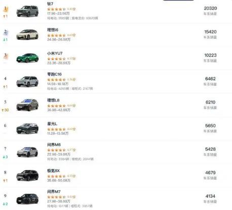 时间不等人。L3国标2027年7月落地，留给车企补课的时间不到一年，启境GX