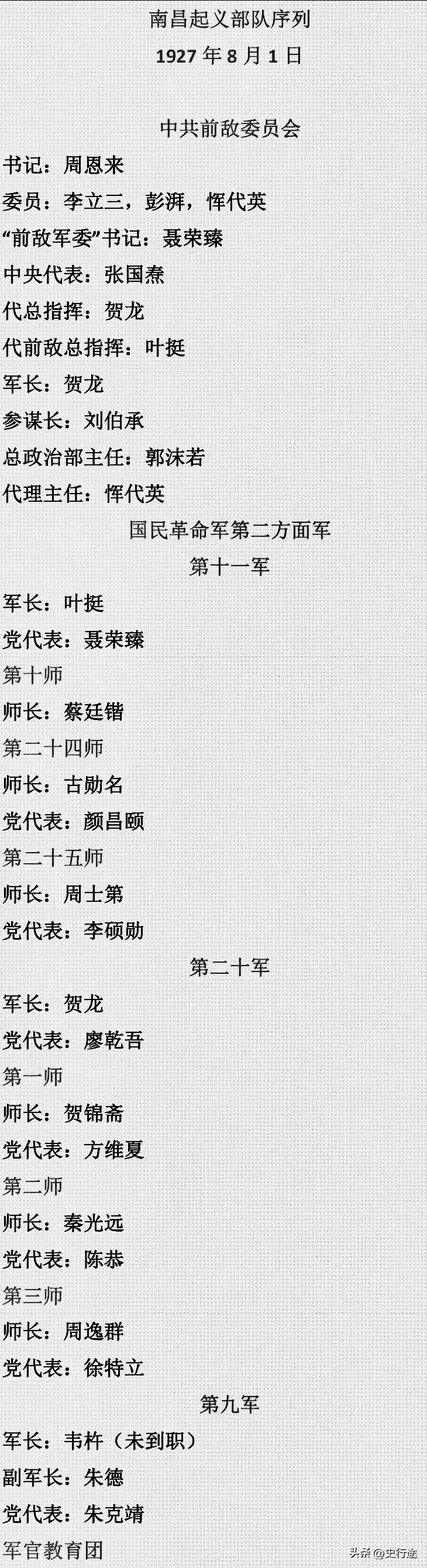 有人问，南昌起义的主要负责人是谁？？这张图就详细记录了南昌起义的人员组成！