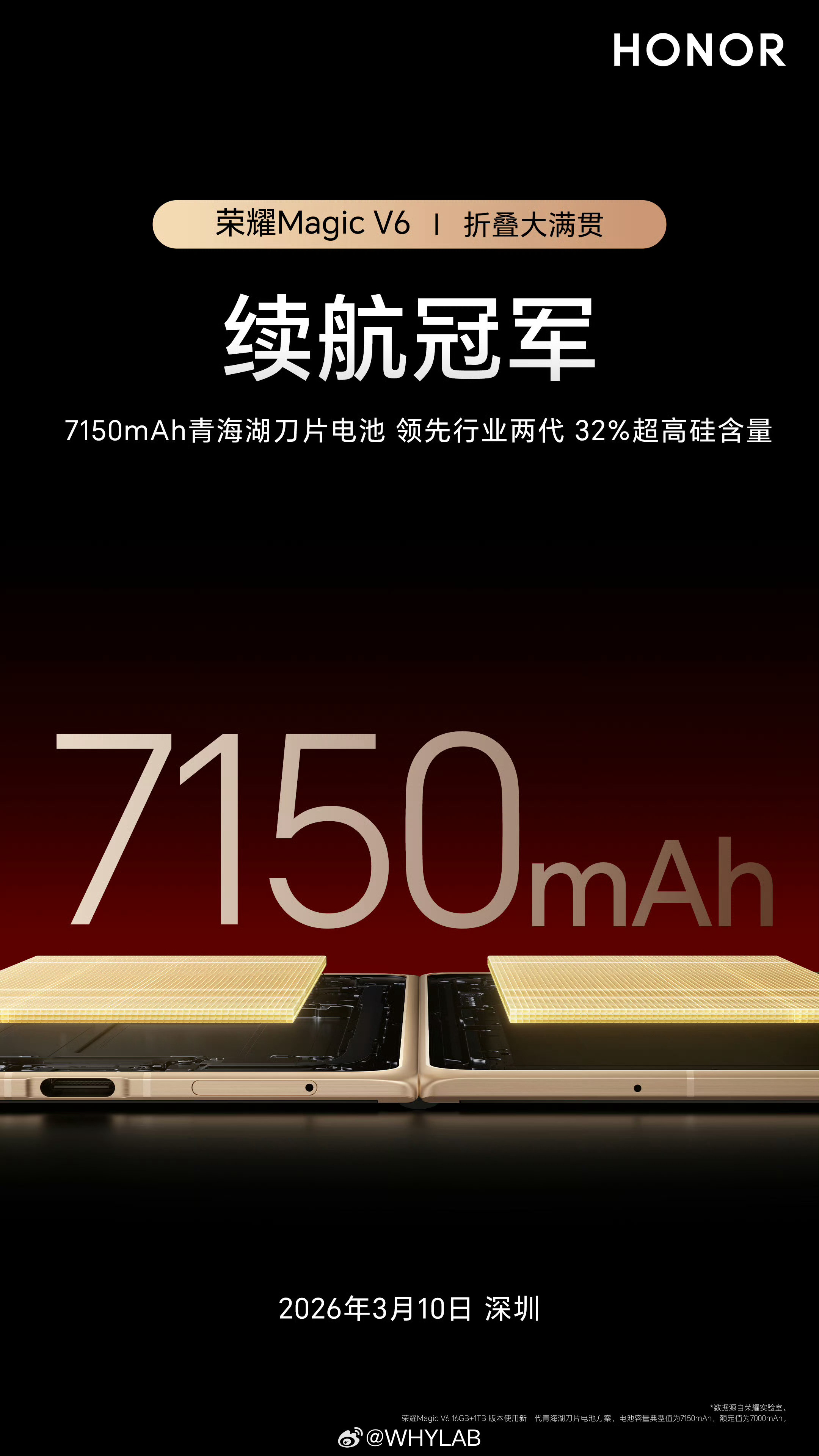 荣耀MagicV6国行1TB版本首发32%硅含量青海湖刀片电池，7